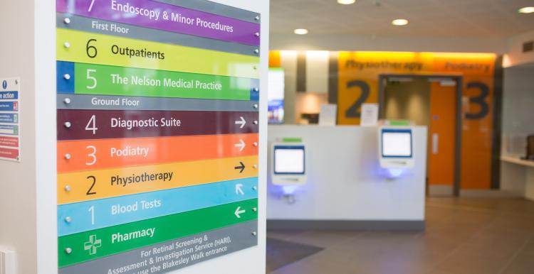Signposts in hospital
