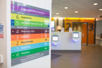 Signposts in hospital